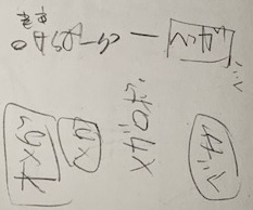 サイボーグ兵士ベガの名前を考える際の石森章太郎の走り書き
