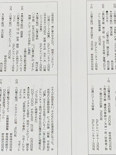 幻魔大戦関連年表　1982年／1983年