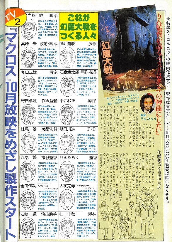 徳間書店 月刊アニメージュ 1982年7月号 P46